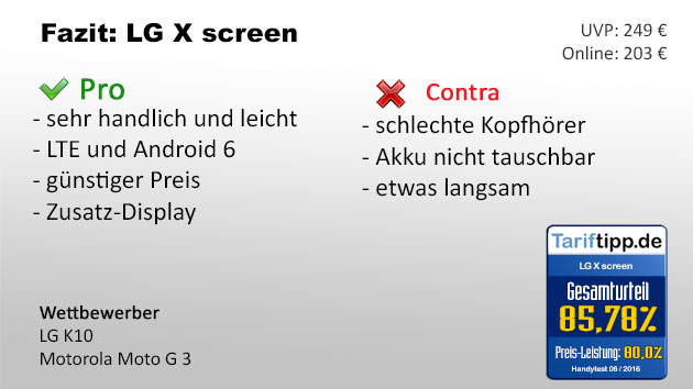 Он имеет 5,7-дюймовый дисплей и в другом классе относится к классу LG X